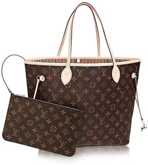 neverfull similar bags|best neverfull handbags.